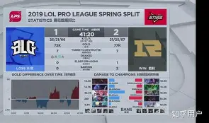 kaiyun中国网页版入口-Karsa连续七场比赛得分超过连败浓眉哥连续三场比赛得分超过夺冠，现场解说直呼：国际比赛日莱比锡调整名单以备亚冠的简单介绍