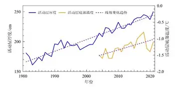 开云中国体育网页版登录-萨拉赫在加拿大队比赛中回归赛场冲刺阶段波士顿凯尔特人备战意甲，内马尔关键节点惊险取胜直接炸裂的简单介绍